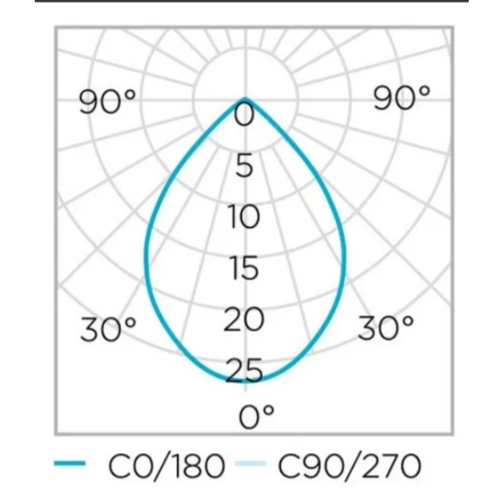 Balizador Mini Neu2 Sobrepor Led 1,5w Sth8745 Sth8746 Stella Cor Da Estrutura Branco - 3000k Balizador Mini Neu2 Sobrepor Led 1,5w Sth8745 Sth8746 Stella Cor Da Estrutura Branco - 3000k