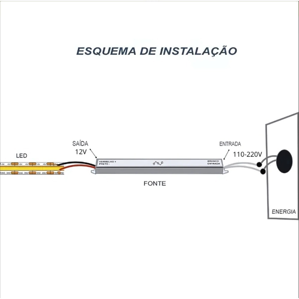 Fonte Slim Led 12v 6a 72w Bivolt Lumanti Linear Iluminação